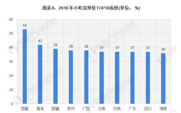 蟹满楼蟹黄面加盟